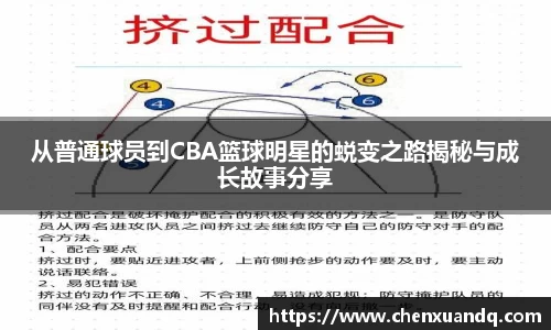 从普通球员到CBA篮球明星的蜕变之路揭秘与成长故事分享